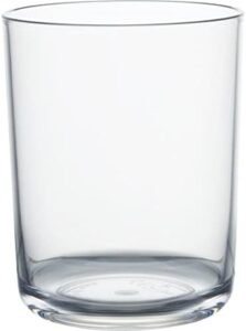 ΠΟΤΗΡΙ ΝΕΡΟΥ/XYMOY 27cl  ΠΟΛΥΚARBONIKO  ΑΥΘΡΑΥΣΤΟ  GLASSFOREVER Denmark